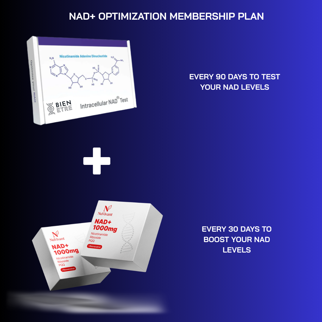 Intracellular NAD® Plan per month