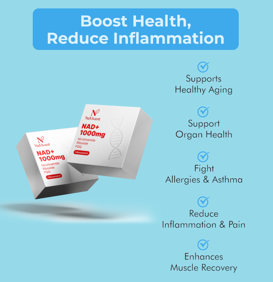 Intracellular NAD® Plan per month