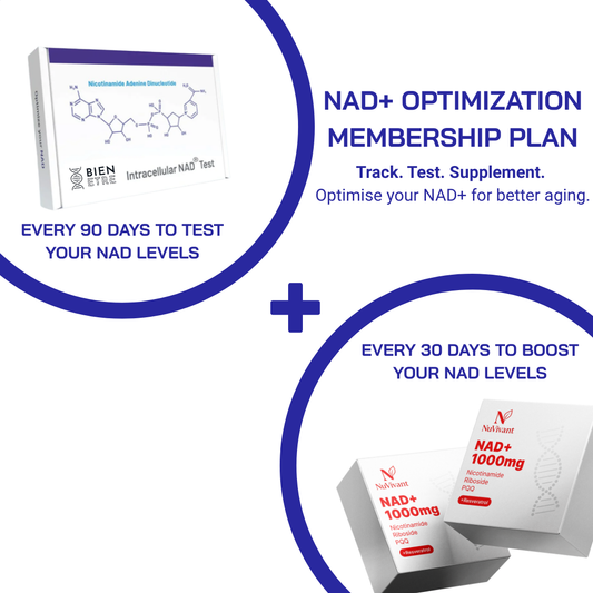 Intracellular NAD® Plan per month
