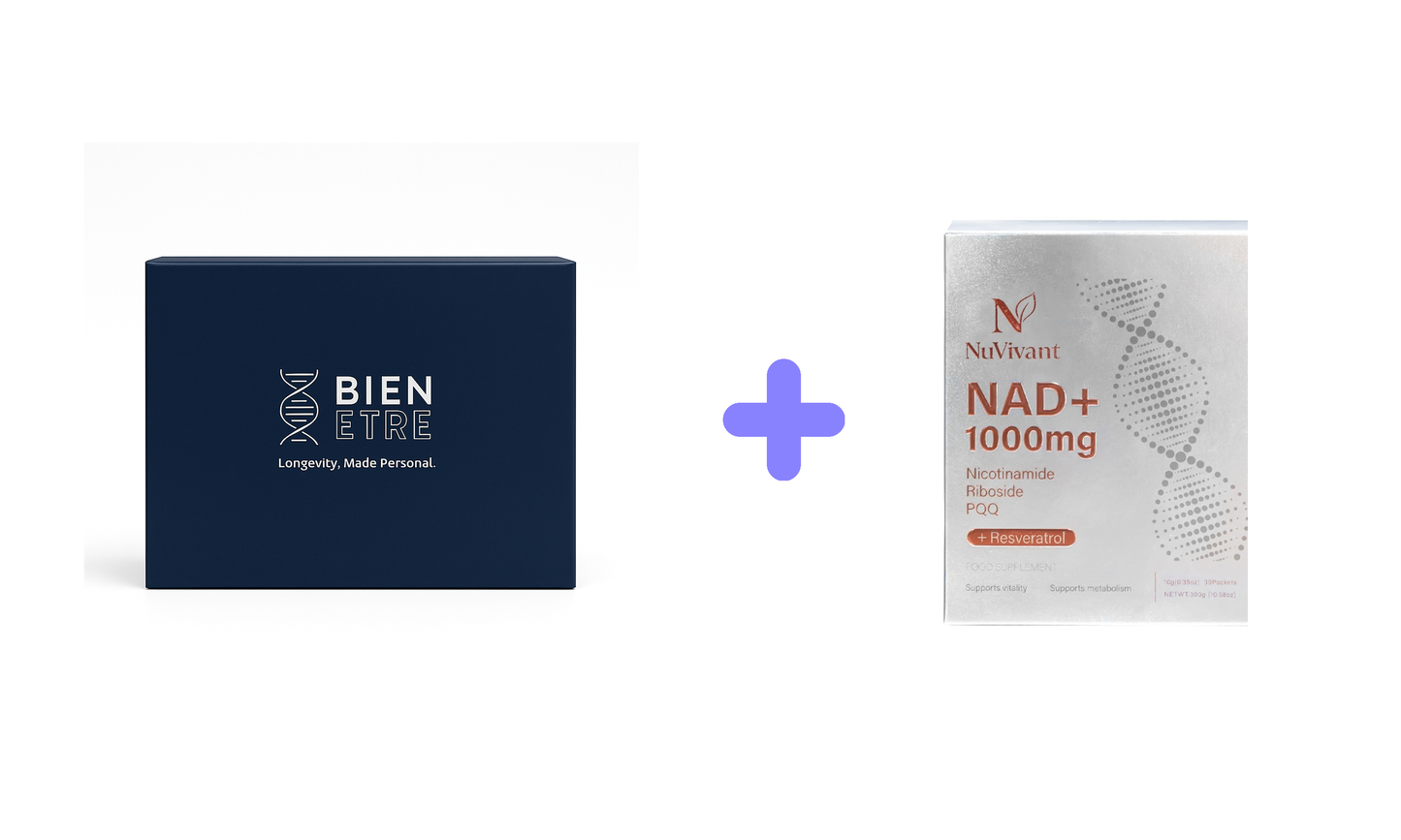 NAD⁺ Intracellular Optimisation Plan